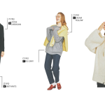 ニットとニットの組み合わせ：キレイにまとまる5つの基本テクニック