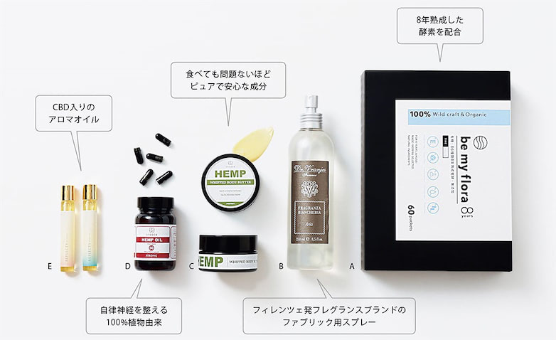 ファッション・美容のプロたちに今まで使用していたものから、あえてコストをかけて切りかえたアイテムを聞き込み。クオリティを高めることで得られる、「プライス以上の結果」をリアルな口コミとともにお届け。
