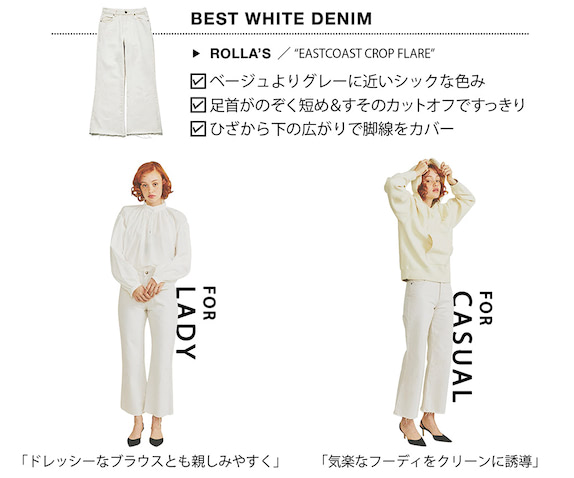 白デニムパンツ 15,400円／ローラス（ジャック・オブ・オール・トレーズ プレスルーム）　フーディ 28,600円／ロンハーマン　ブラウス 23,100円／RHC（RHC ロンハーマン）　バックストラップパンプス 33,000円／ファビオ ルスコーニ（ハイブリッジ インターナショナル）