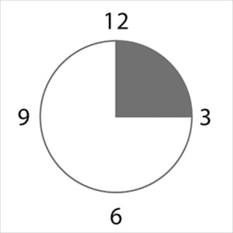 <AM12:00 → PM3:00> ⚫︎BE OUTSIDE 午後だけ外出 >> 強い日差しに負けないSPF高め