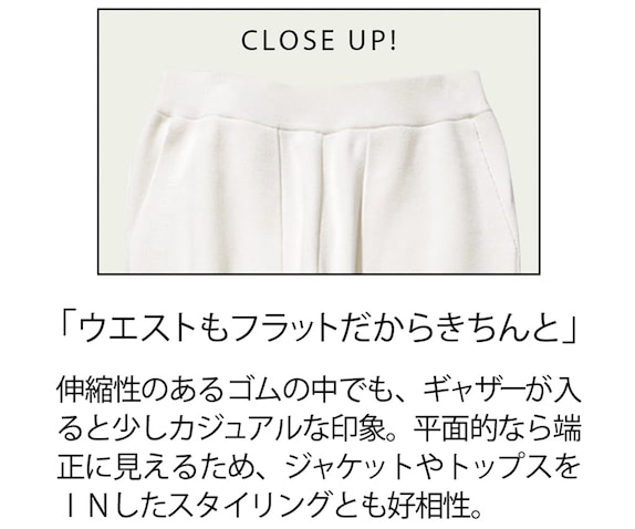 クローズアップポイント