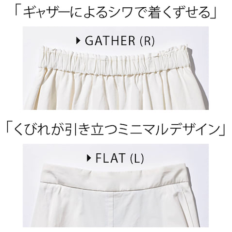 POINT2 【ウエスト違いではき比べる】 似た形でも異なるテイスト。品よくスマートに見せたいならパンツと同様、ウエスト部分はフラットのほうがオススメ。逆に、白スカートの甘さをおさえたいなら、ギャザーを選ぶだけでカジュアルダウンが可能に。（渡邉さん）